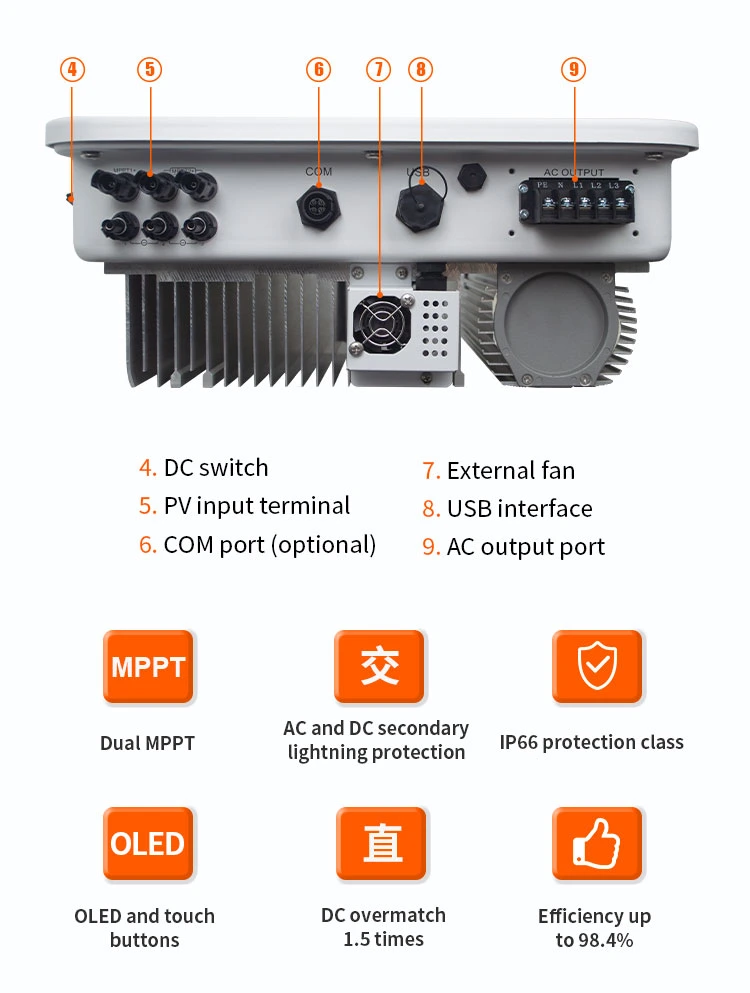 Solar Inverter Growatt 10kw 12kw Grid Tie 3 Phase Inverter Mod 12ktl3-X on Grid Solar Inverter with CE Certificate