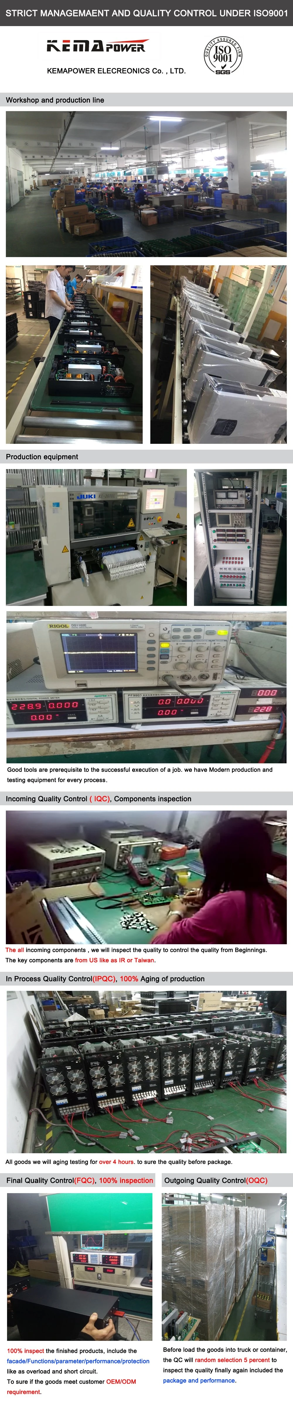 Ht30u Series10A 20A 30A PWM Solar Charge Controller