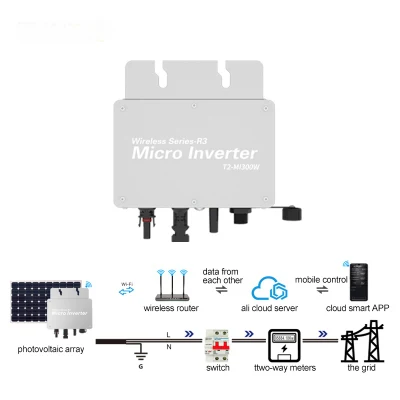 MPPT Micro Grid Connected Inverter 300W 350W 700W 2000W 2400W 2800W Onduleurs Solaires pour Système Solaire Photovoltaïque